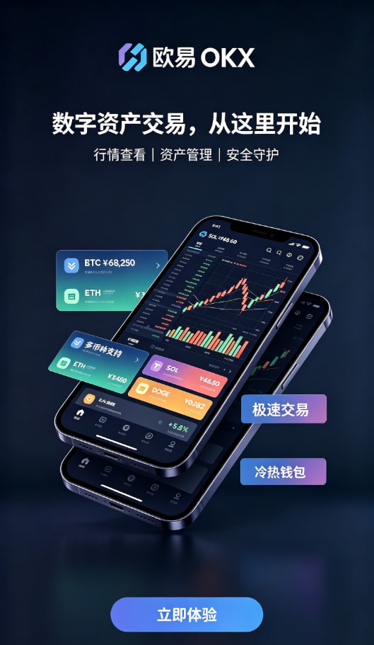 欧交易所app最新版交易界面操作说明